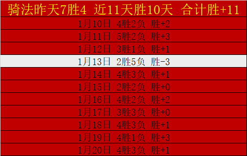 绿军防守存,漏洞,布帅强调,凤凰彩票,凤凰彩票官网,Phoenix,Lottery凤凰彩票官网,凤凰彩票官网玩家首选