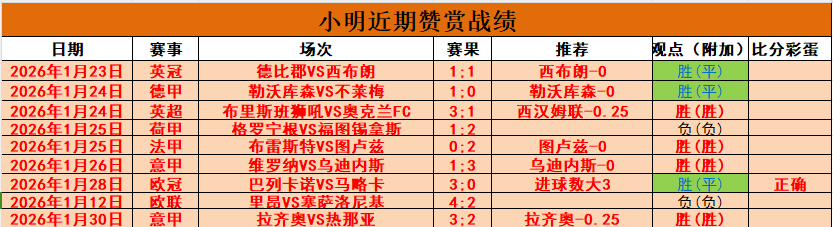 贝林厄姆加,盟皇马报价,转会谈判开,凤凰彩票,凤凰彩票官网,Phoenix,Lottery凤凰彩票官网,凤凰彩票官网玩家首选