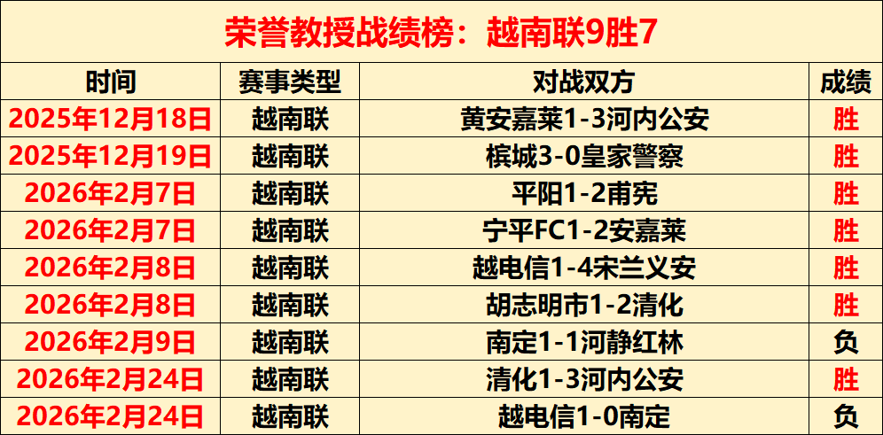 贝林厄姆加,盟皇马报价,转会谈判开,凤凰彩票,凤凰彩票官网,Phoenix,Lottery凤凰彩票官网,凤凰彩票官网玩家首选