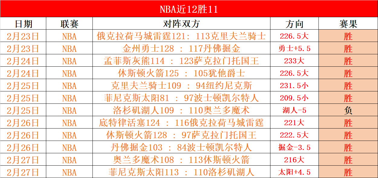 澳网攻略指,揭秘网球单,打与双打赔,凤凰彩票,凤凰彩票官网,Phoenix,Lottery凤凰彩票官网,凤凰彩票官网玩家首选