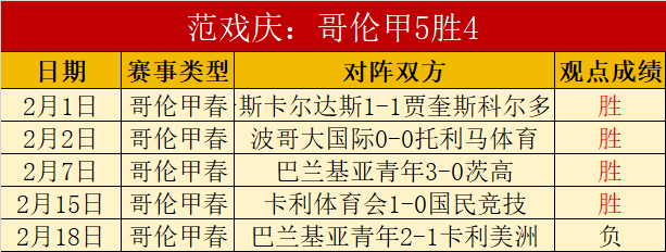 英超引入世,界杯加时赛,规定引争议,凤凰彩票,凤凰彩票官网,Phoenix,Lottery凤凰彩票官网,凤凰彩票官网玩家首选