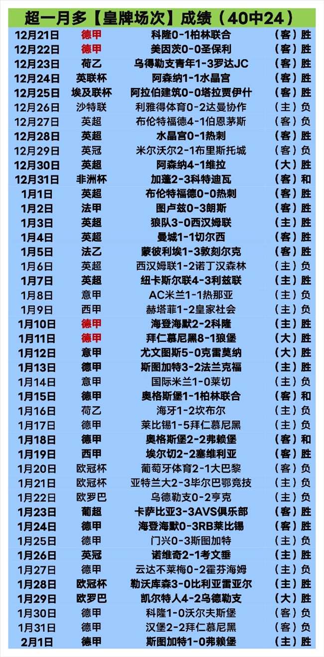 无障碍功能,详解,新体验,凤凰彩票,凤凰彩票官网,Phoenix,Lottery凤凰彩票官网,凤凰彩票官网玩家首选