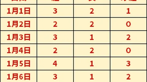 申京23分11板制胜，字母哥27分格林25分焦点战NBA回顾