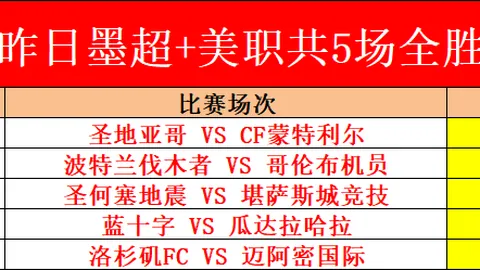 阿森西奥入选国家队名单，训练空档间揭晓；拉莫斯典范，照亮我前行之路。